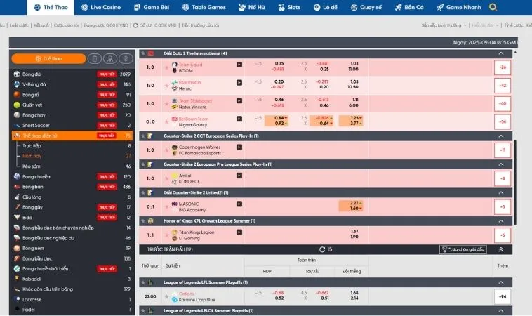 Bí Kíp Cách Chơi Thể Thao Điện Tử Tại Blue88 Thắng Lớn Mỗi Ngày 2 Bảng kèo cá cược Thể Thao Điện Tử Tại Blue88