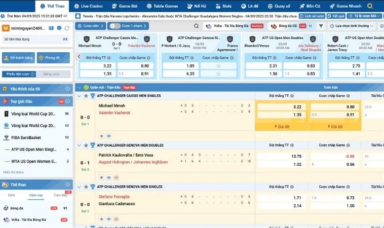 Hướng Dẫn Tìm Hiểu Cá Cược Quần Vợt Blue88 Chuyên Nghiệp Thắng Đậm 2 Bảng kèo cá cược quần vợt Blue88